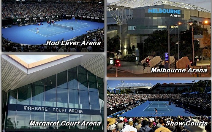 Arena Rod Laver, Arena Margaret Court, Arena Melbourne e Show Courts: locais onde o Australian Open é realizado