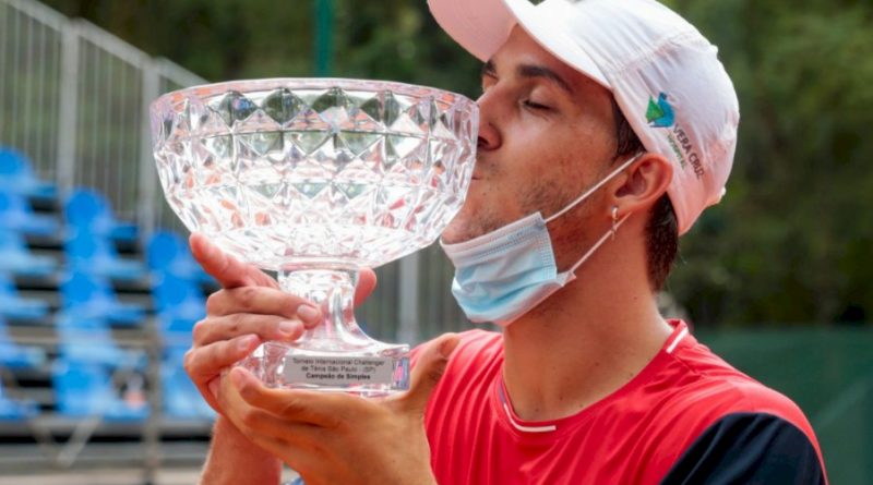 Felipe Meligeni Alves Campeão do São Paulo Open 2020 (divulgação Challenger SP)