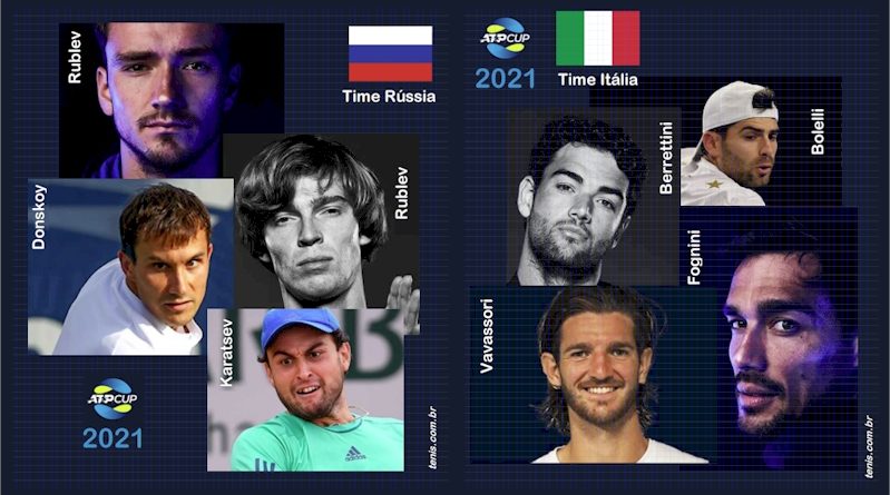 ATP cup 2021